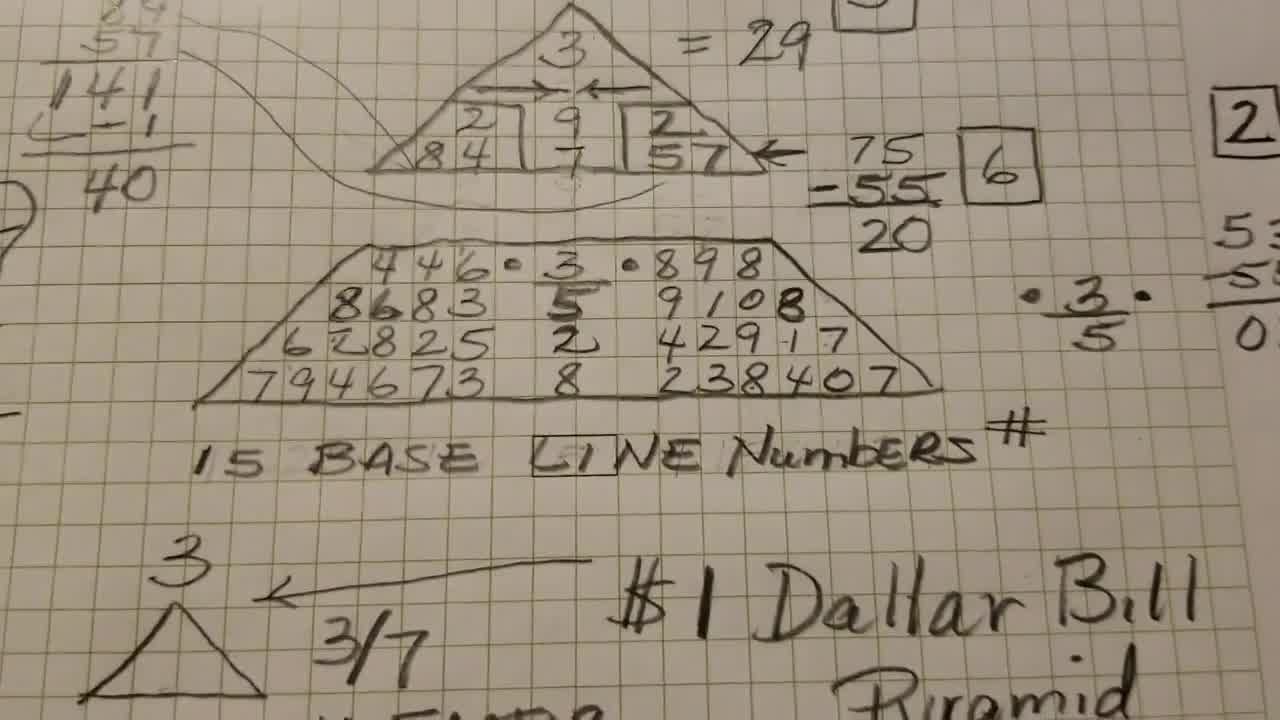 numerology word 
  calculator